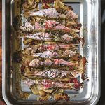 Ciğer Kebabı